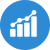 funding options with cdap in Charlottetown